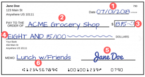 How to Examine Checks for Fraud - Chelsea Groton Bank